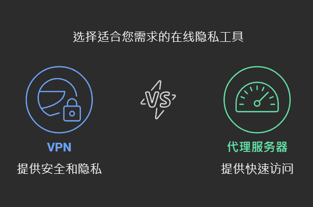 VPN_visual_selection_e1bfc94c8c.png